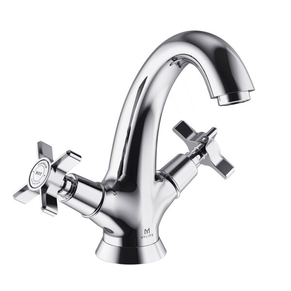 Farnham Collection Brassware